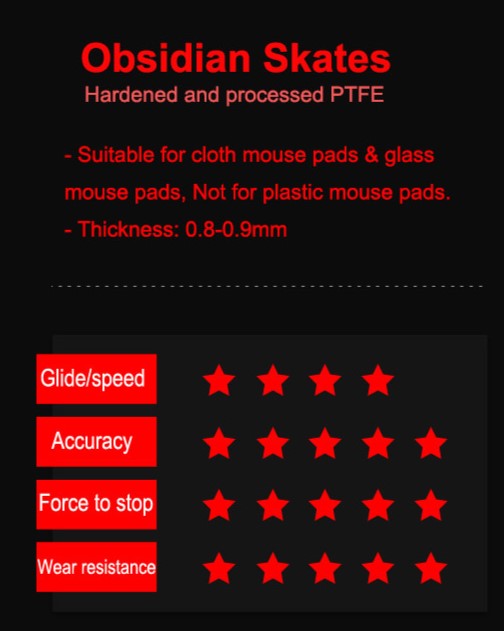【日本未発売】 X-raypad  G-Wolves HTX 4K HTX ACE用 朱色 0.8mm Obsidian Mouse Skate コントロール マウスソール 【並行輸入品】