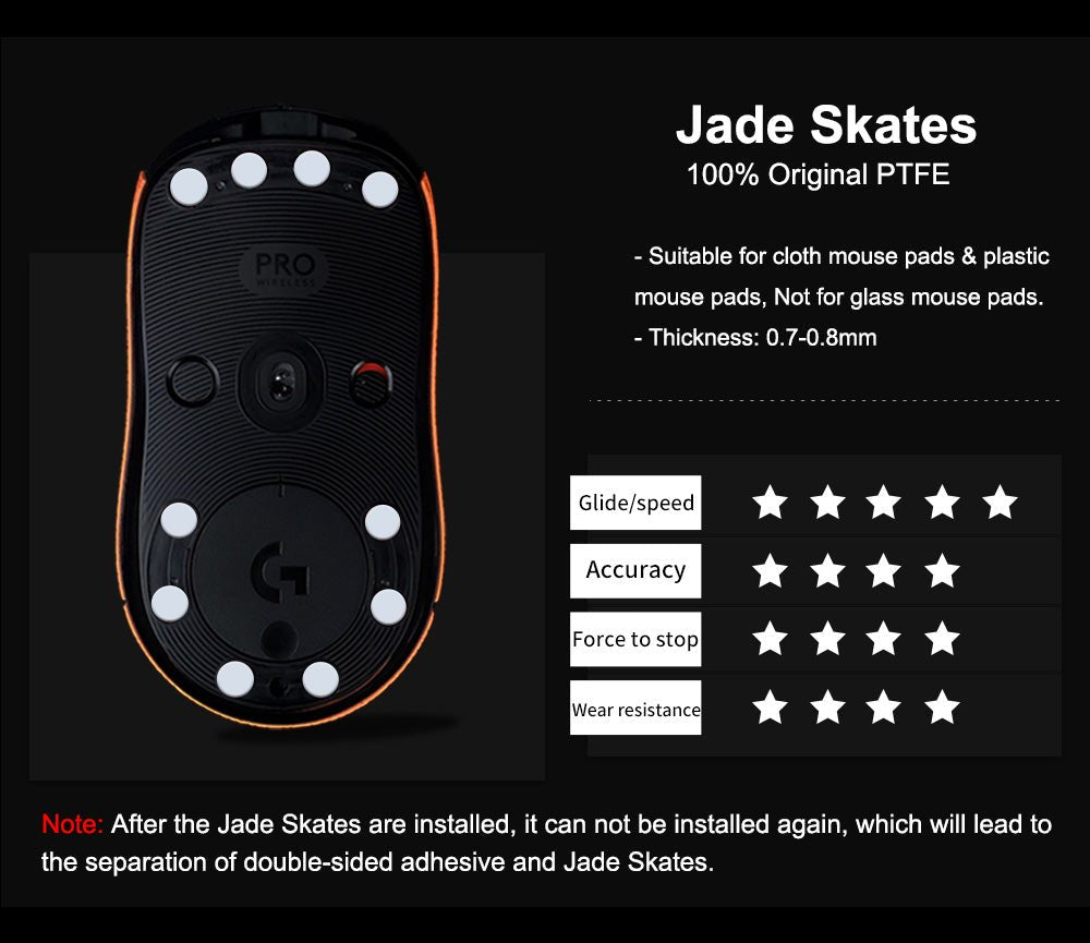 [日本未発売] X-raypad 汎用ソール 丸形 白色 0.8mm Jade DIY Mouse Skate マウスソール - デバセレ！Devices for FPS
